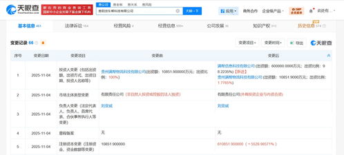 貨車幫關聯(lián)公司注冊資本激增至61.1億，增幅逾55倍彰顯網絡與信息安全領域戰(zhàn)略布局